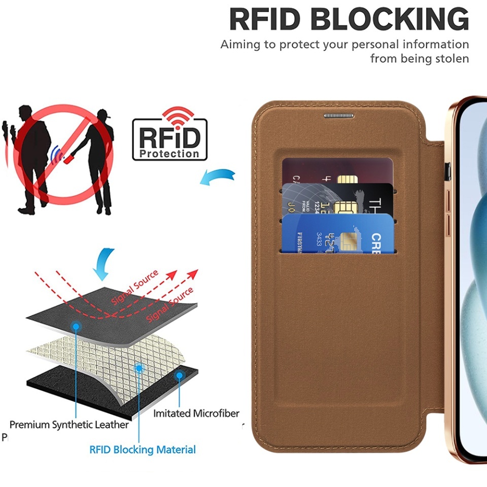 Husa pentru iPhone 15 Plus tip carte, SKYDDAR INOVATION, SmartMag Book, Magsafe, RFiD, Suport Carduri, set cu sticker, Maro - 3 | YEO
