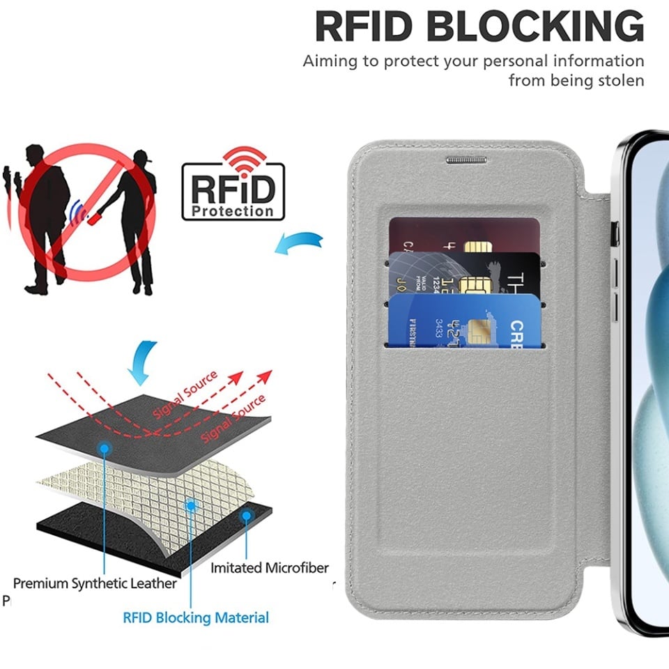 Husa pentru iPhone 15 Plus tip carte, SKYDDAR INOVATION, SmartMag Book, Magsafe, RFiD, Suport Carduri, set cu sticker, Gri - 3 | YEO