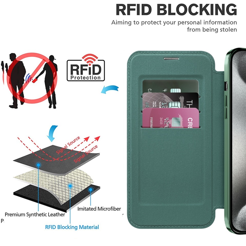 Husa pentru iPhone 15 Pro Max tip carte, SKYDDAR INOVATION, SmartMag Book, Magsafe, RFiD, Suport Carduri, set cu sticker, Verde - 3 | YEO