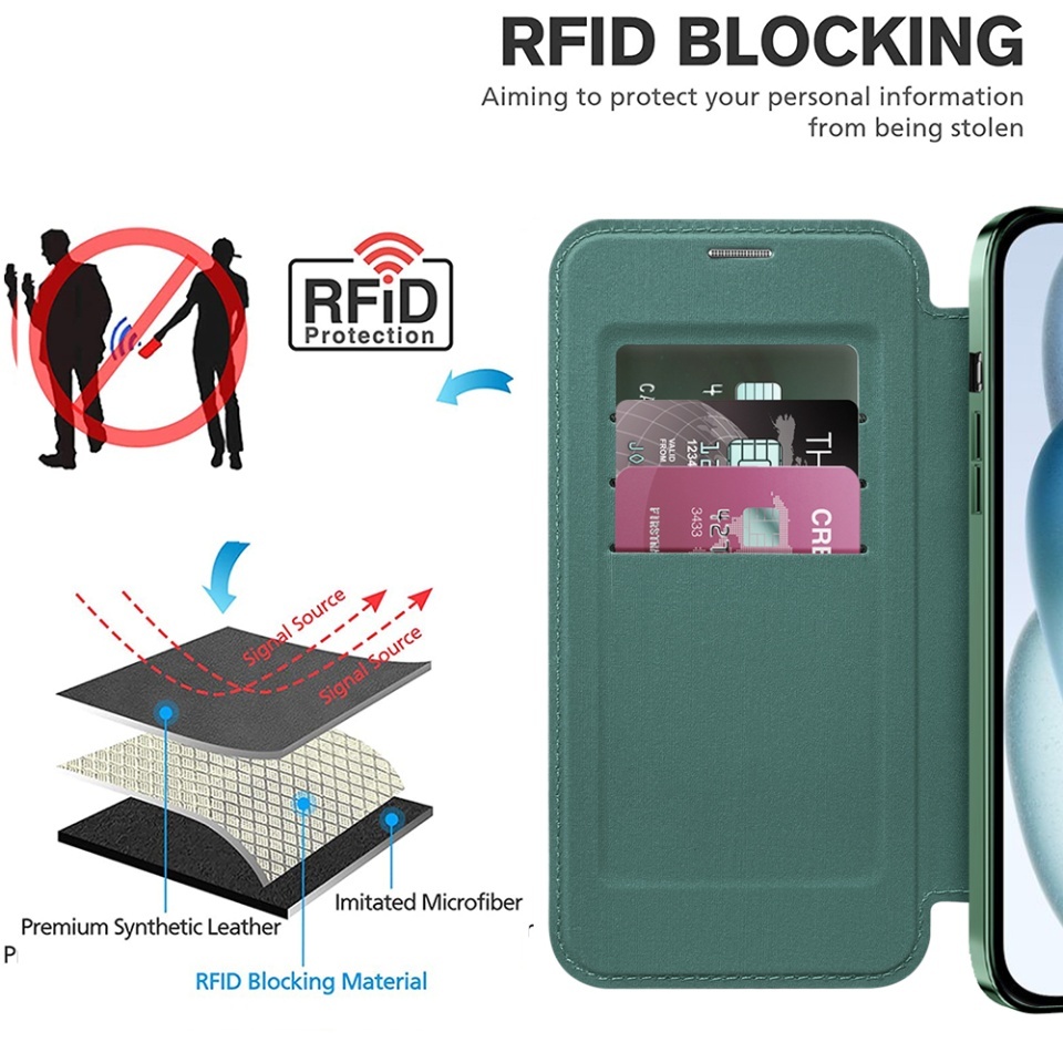 Husa pentru iPhone 15 tip carte, SKYDDAR INOVATION, SmartMag Book, Magsafe, RFiD, Suport Carduri, set cu sticker, Verde - 3 | YEO