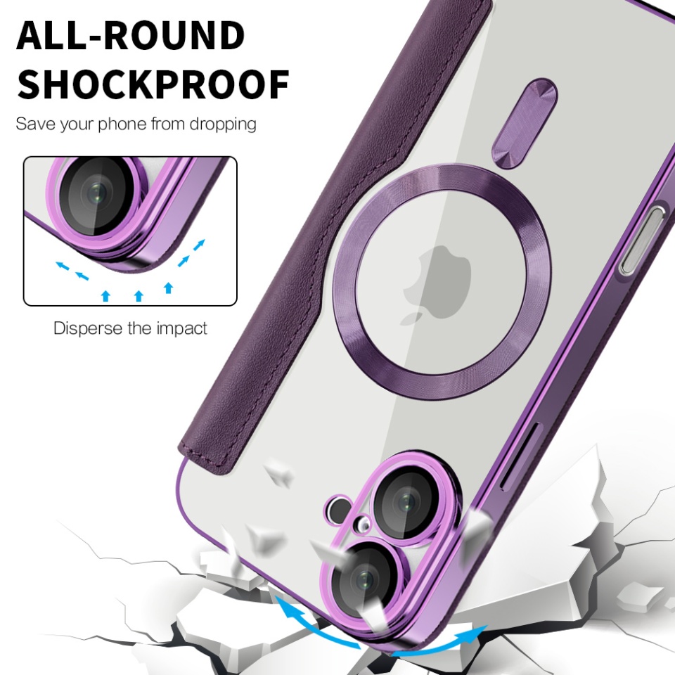 Husa pentru iPhone 16 tip carte, SKYDDAR INOVATION, SmartMag Book, Magsafe, RFiD, Suport Carduri, set cu sticker, Mov - 3 | YEO