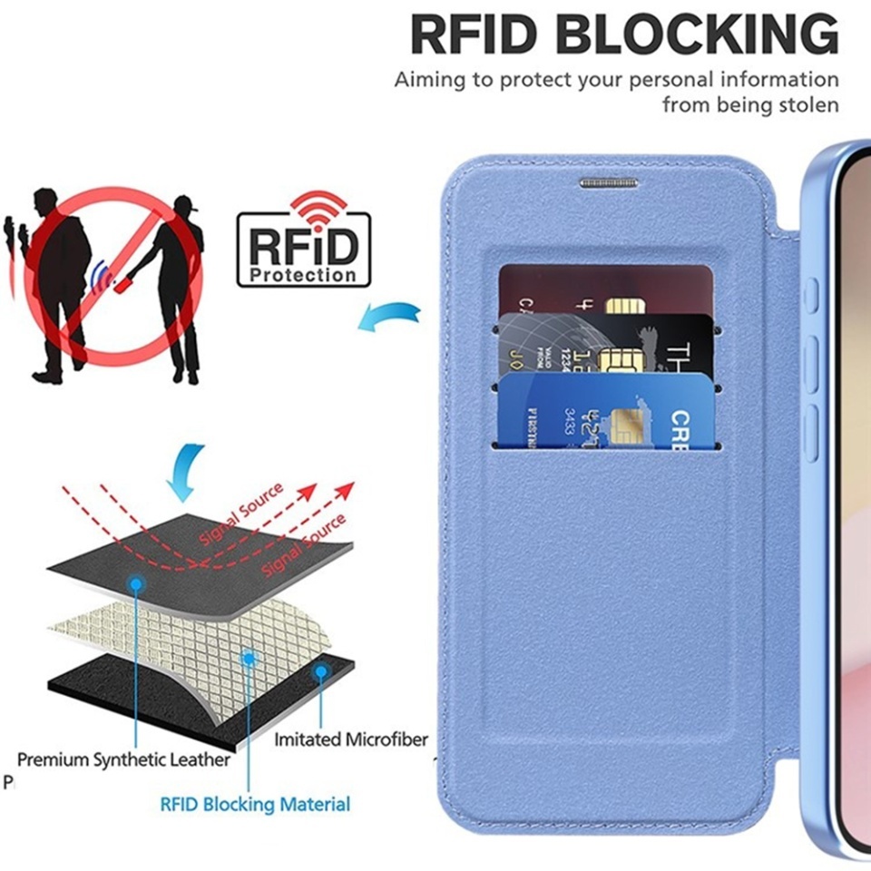 Husa pentru iPhone 16e tip carte, SKYDDAR INOVATION, SmartMag Book, Magsafe, RFiD, Suport Carduri, set cu sticker, Bleu - 3 | YEO
