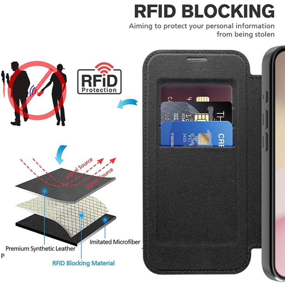Husa pentru iPhone 16e tip carte, SKYDDAR INOVATION, SmartMag Book, Magsafe, RFiD, Suport Carduri, set cu sticker, Negru - 3 | YEO