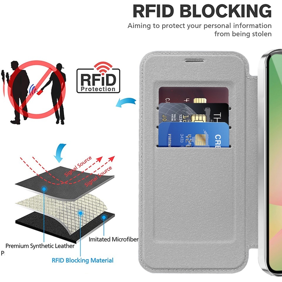 Husa pentru Samsung Galaxy A26 5G tip carte, SKYDDAR INOVATION, SmartMag Book, Magsafe, RFiD, Suport Carduri, set cu sticker, Gri - 3 | YEO