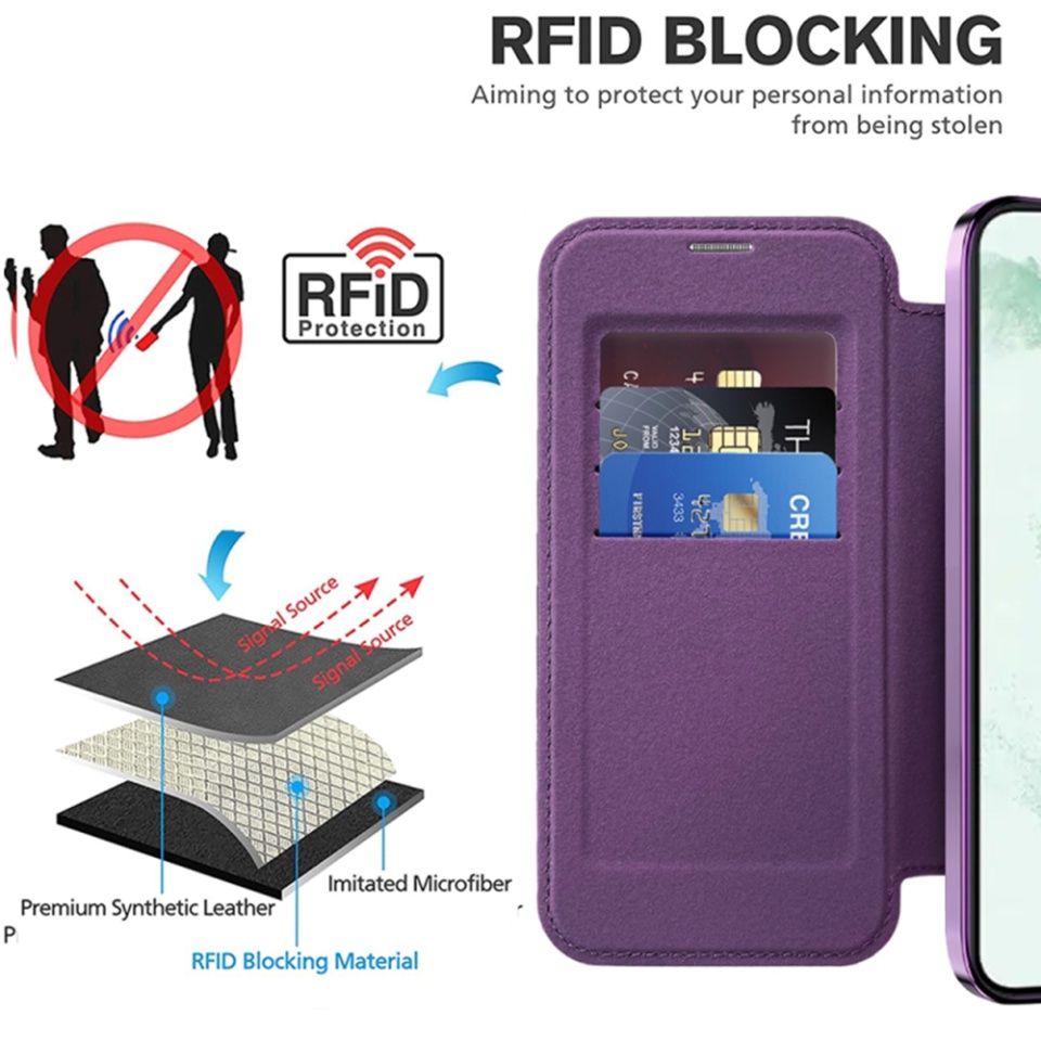Husa pentru Samsung Galaxy S22 Plus 5G tip carte, SKYDDAR INOVATION, SmartMag Book, Magsafe, RFiD, Suport Carduri, set cu sticker, Mov - 3 | YEO