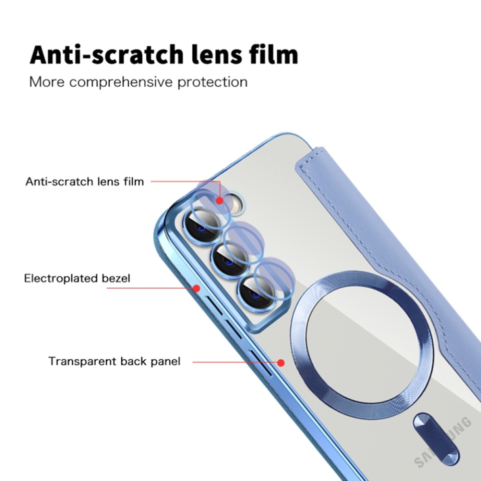 Husa pentru Samsung Galaxy S22 Plus 5G tip carte, SKYDDAR INOVATION, SmartMag Book, Magsafe, RFiD, Suport Carduri, set cu sticker, Bleu - 2 | YEO