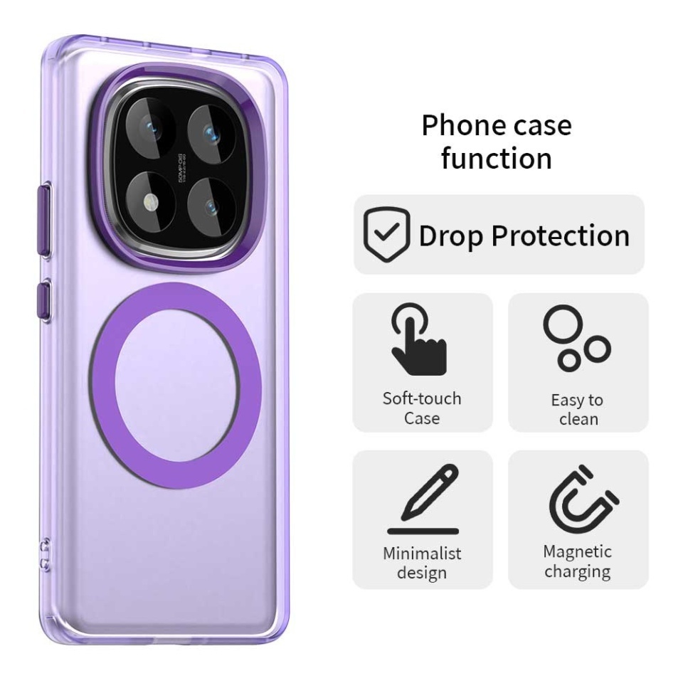 Husa pentru Xiaomi Redmi Note 14 Pro 5G / Poco X7, SKYDDAR INOVATION, CandyCase, Magsafe, set cu sticker, Mov - 2 | YEO