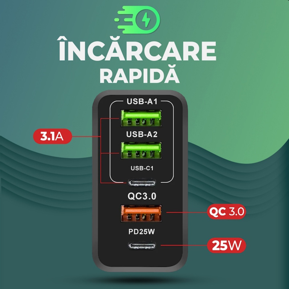 Incarcator Priza cu 5 porturi , Universal, 3x USB, 2x Type-C, Cablu Inclus, PD 25W, 65W, GaN, Techsuit PentaXPower (CHC1), Negru, set cu sticker - 2 | YEO