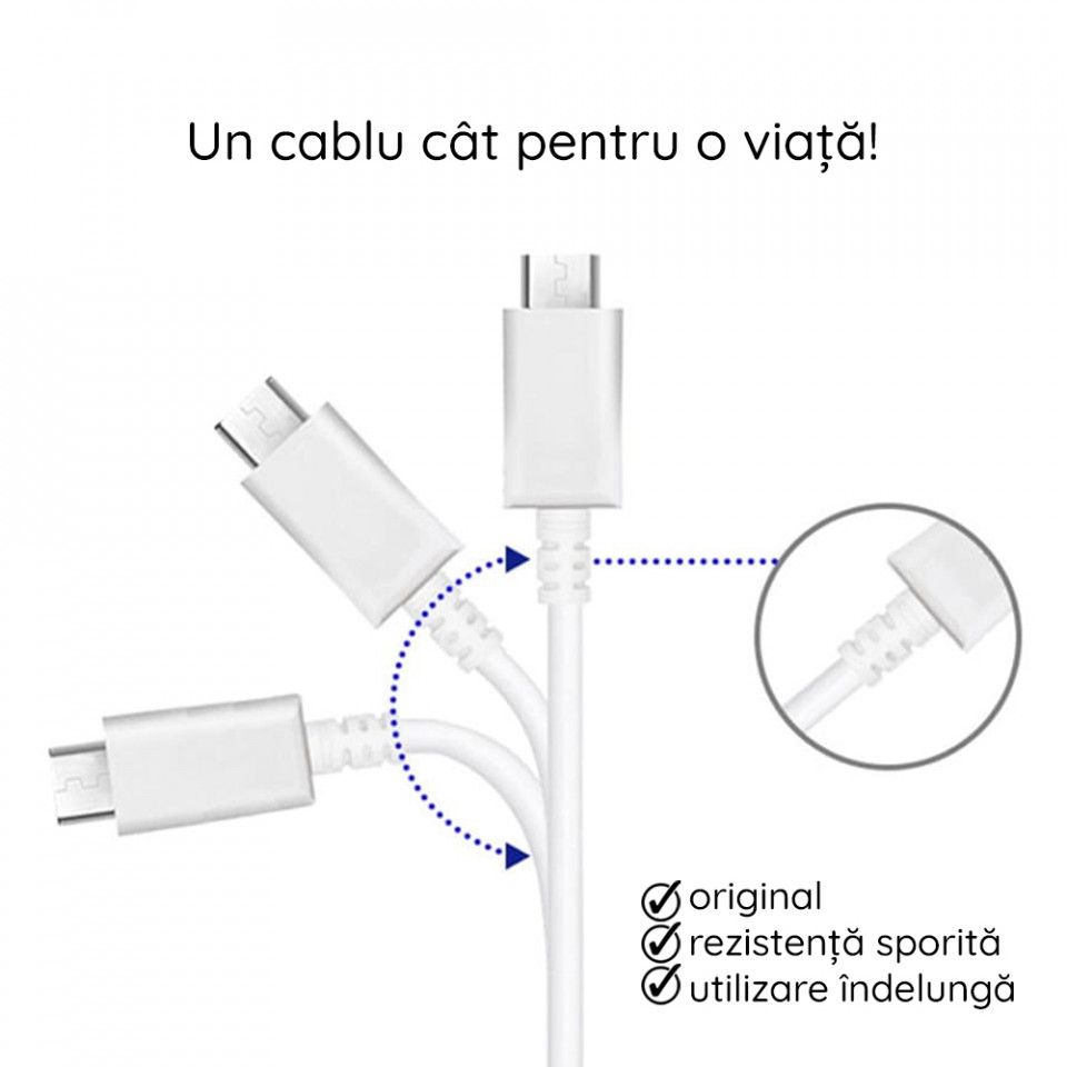 Cablu de Date Type-C la Type-C Fast Charging 3A, 1.8m - Samsung (EP-DX310JWE) - White (Bulk Packing) - 3 | YEO