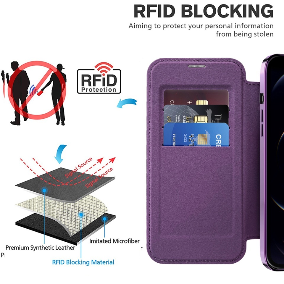 Husa pentru iPhone 12 Pro tip carte, SKYDDAR INOVATION, SmartMag Book, Magsafe, RFiD, Suport Carduri, set cu sticker, Mov - 3 | YEO