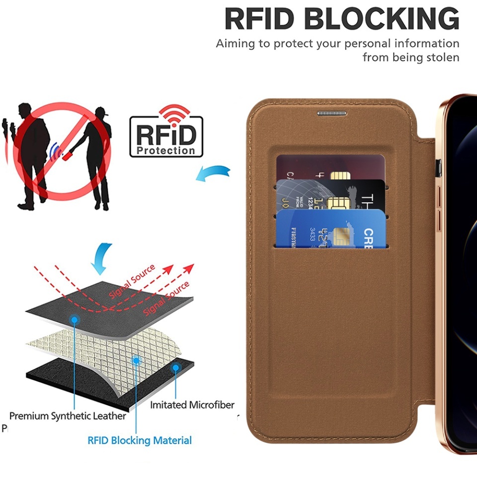 Husa pentru iPhone 12 Pro tip carte, SKYDDAR INOVATION, SmartMag Book, Magsafe, RFiD, Suport Carduri, set cu sticker, Maro - 3 | YEO