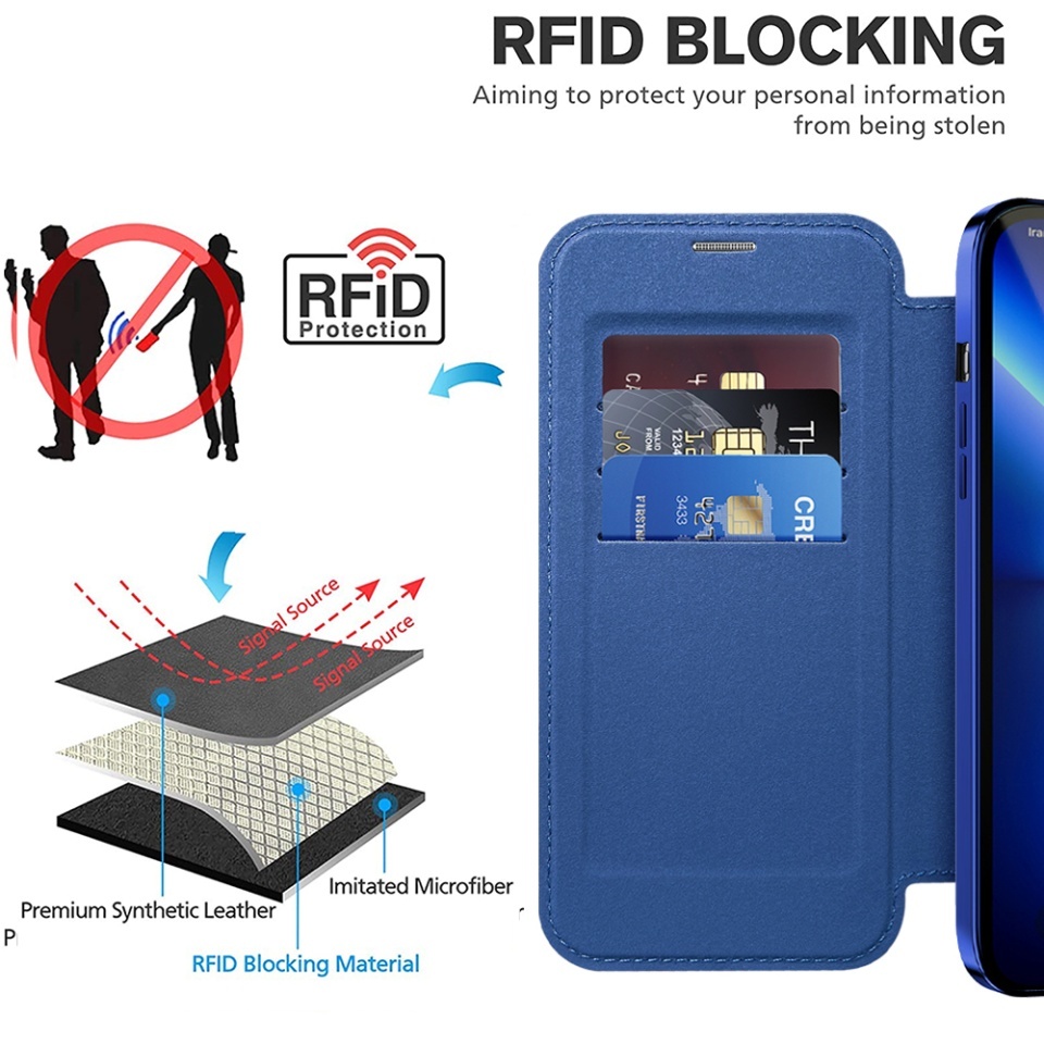 Husa pentru iPhone 13 Pro Max tip carte, SKYDDAR INOVATION, SmartMag Book, Magsafe, RFiD, Suport Carduri, set cu sticker, Albastru - 3 | YEO