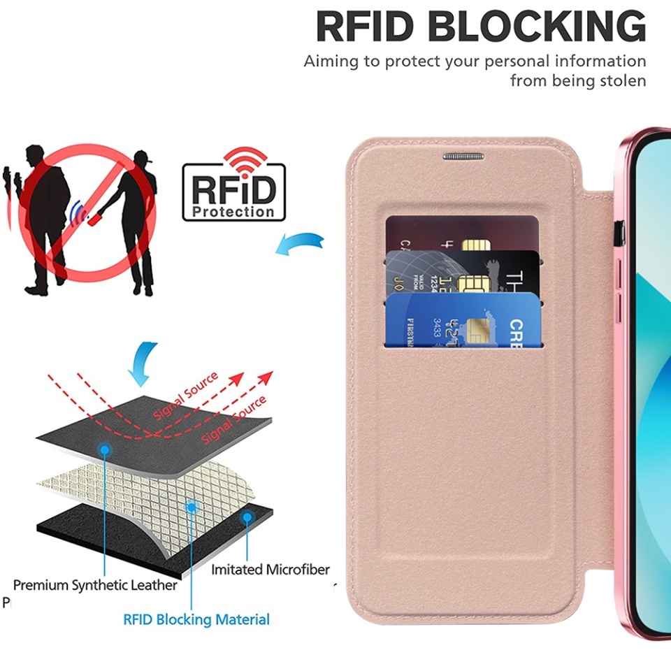 Husa pentru iPhone 13 tip carte, SKYDDAR INOVATION, SmartMag Book, Magsafe, RFiD, Suport Carduri, set cu sticker, Roz - 3 | YEO