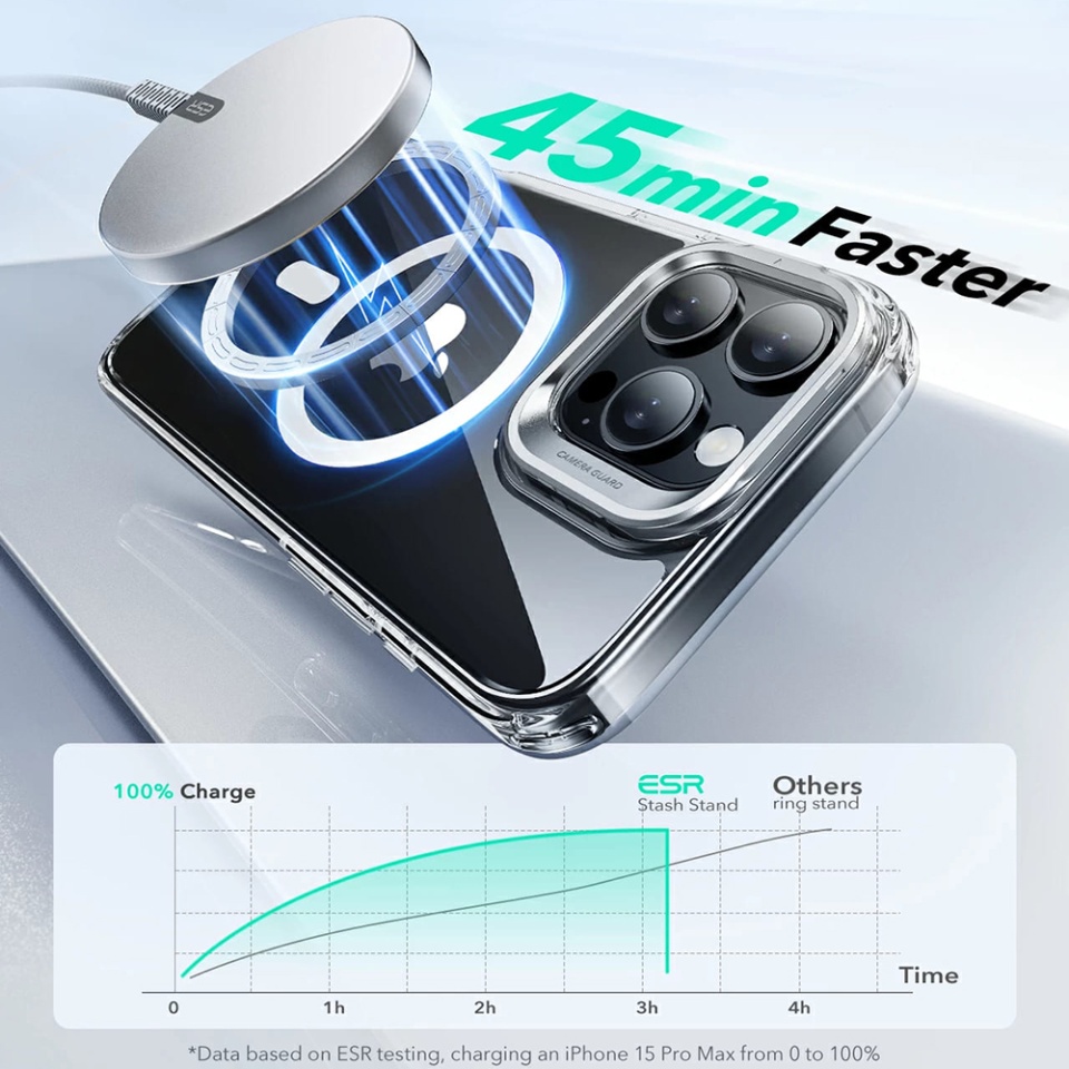 Husa pentru iPhone 16 Pro Max, slim MagSafe, Classic Hybrid HaloLock Kickstand ESR - Gri - 3 | YEO