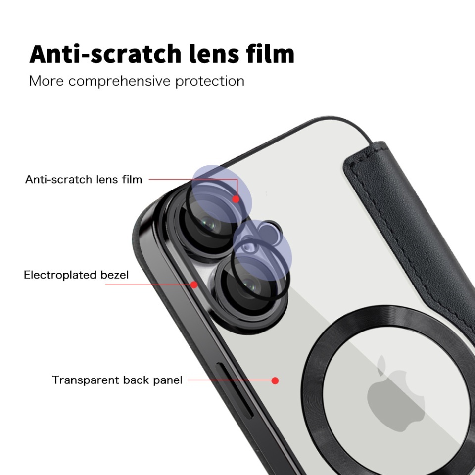 Husa pentru iPhone 16 tip carte, SKYDDAR INOVATION, SmartMag Book, Magsafe, RFiD, Suport Carduri, set cu sticker, Negru - 2 | YEO