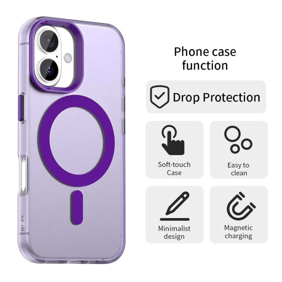 Husa pentru iPhone 17, SKYDDAR INOVATION, CandyCase, Magsafe, set cu sticker, Mov - 2 | YEO