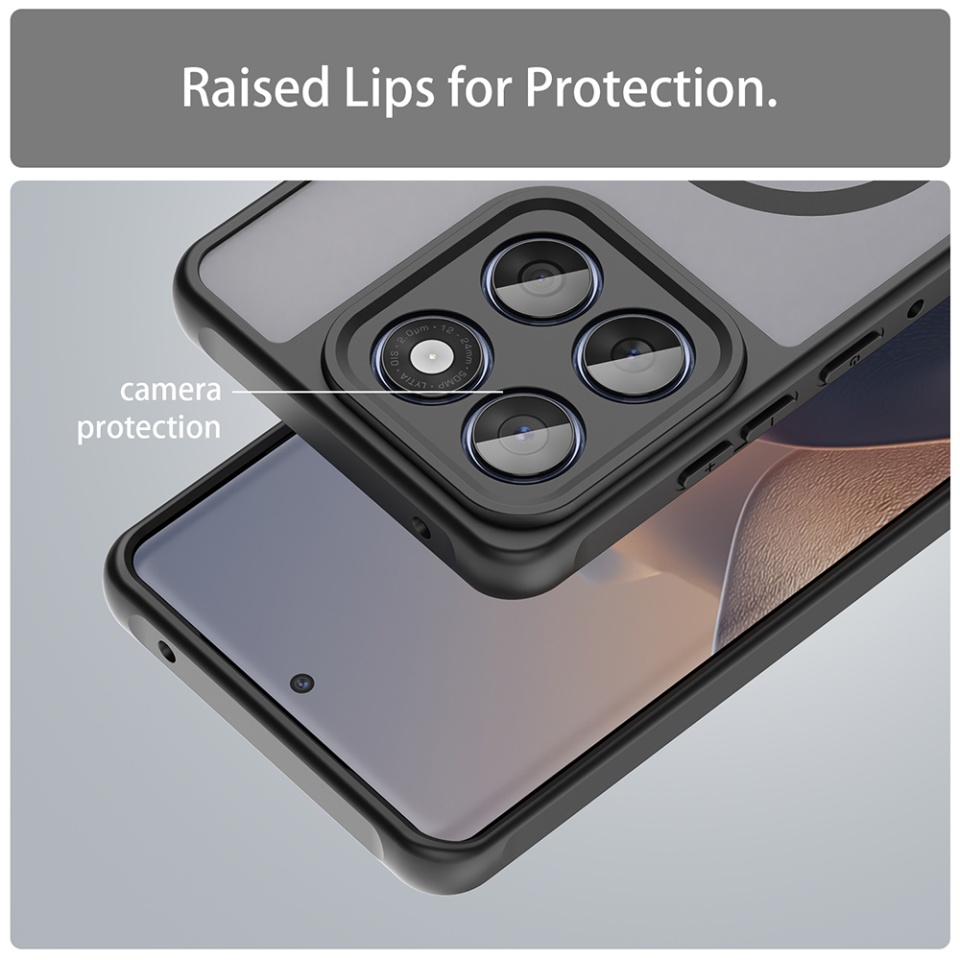Husa pentru Motorola Edge 60 Fusion / Edge 60, SKYDDAR INNOVATION, HaloFrost MagSafe II, Antisoc, set cu sticker, Negru - 2 | YEO