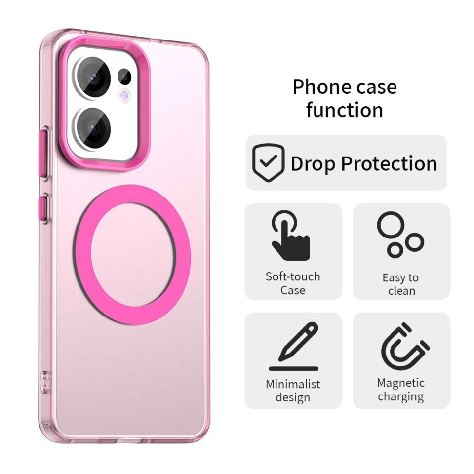 Husa pentru Oppo Reno13 F 4G / Reno13 F 5G / Reno13 FS 5G, SKYDDAR INOVATION, CandyCase, Magsafe, set cu sticker, Roz - 1 | YEO