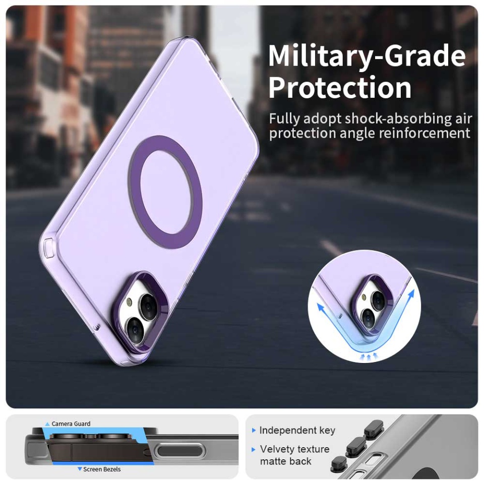 Husa pentru Samsung Galaxy A05, SKYDDAR INOVATION, CandyCase, Magsafe, set cu sticker, Mov - 2 | YEO