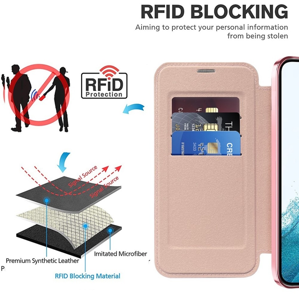 Husa pentru Samsung Galaxy S22 5G tip carte, SKYDDAR INOVATION, SmartMag Book, Magsafe, RFiD, Suport Carduri, set cu sticker, Roz - 3 | YEO