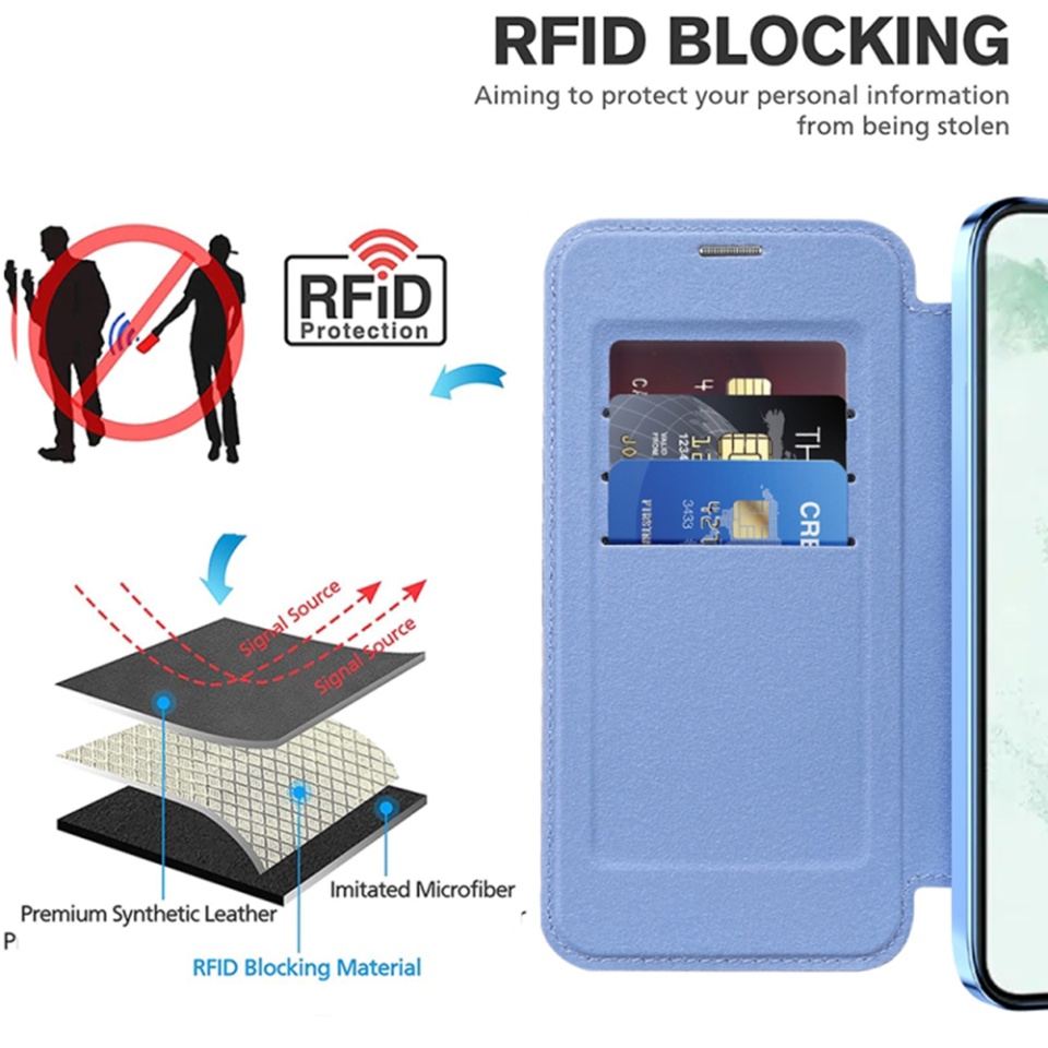 Husa pentru Samsung Galaxy S22 Plus 5G tip carte, SKYDDAR INOVATION, SmartMag Book, Magsafe, RFiD, Suport Carduri, set cu sticker, Bleu - 3 | YEO