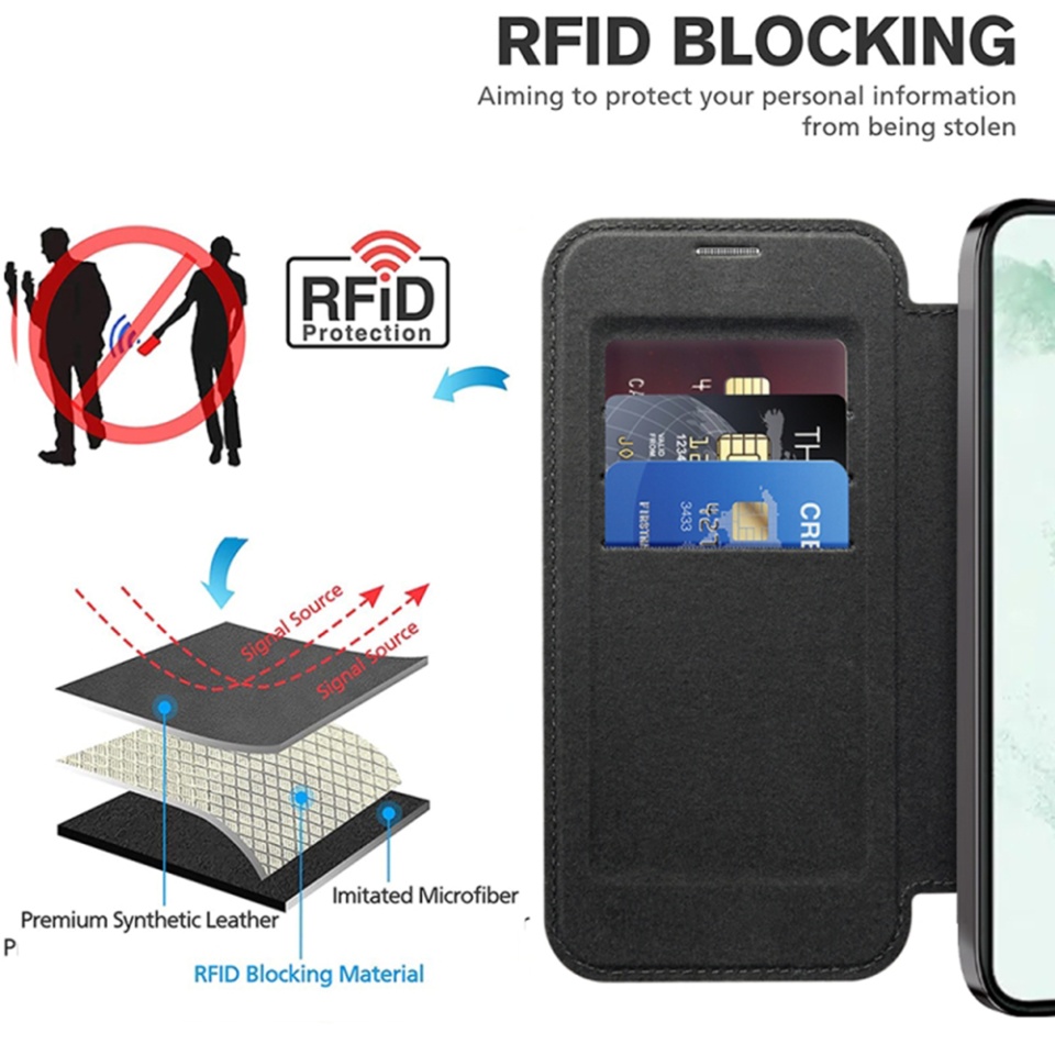 Husa pentru Samsung Galaxy S22 Plus 5G tip carte, SKYDDAR INOVATION, SmartMag Book, Magsafe, RFiD, Suport Carduri, set cu sticker, Negru - 3 | YEO