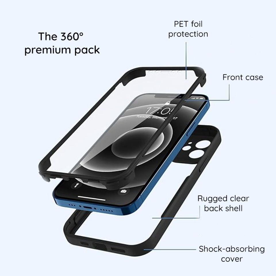 [Pachet 360°] Husa + Folie Samsung Galaxy A36 5G, SKDR ColorShield 360° - Roz - 1 | YEO