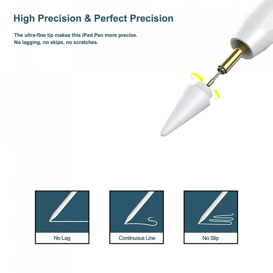 Stylus Pen pentru iPad, Palm Rejection, Techsuit M2 - Alb - 3 | YEO