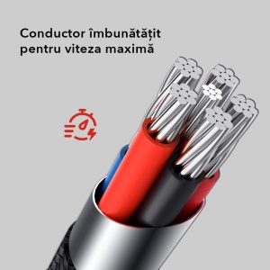 Cablul USB-C la USB-C, Super Fast Charging PD 100W, 480Mbps, Compatibil cu MacBook Pro, iPhone 15, Samsung Galaxy S24/S23/S22, iPad Pro 2022, Dell XPS, Huawei Mate 60, Switch, Pixel 8 Pro, 1m - Negru - Img 5