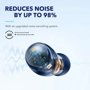 Casti In-Ear Bluetooth 5.2, ANC, Hi-Res, Wireless incarcare Type-C, Anker SoundCore Space A40, Albastru - Img 5