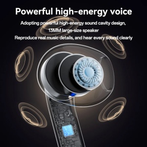 Casti wireless, Bluetooth 5.4, Microfon ENC, Half-in-ear, Yesido, Alb - Img 4