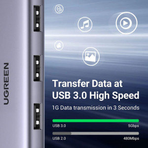 Hub Type-C la 4xUSB 3.0, 5Gbps, Ugreen CM473, Gri - Img 5