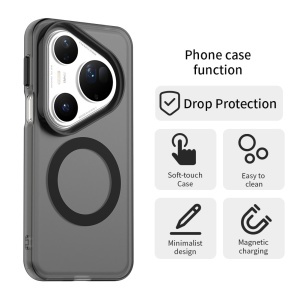 Husa pentru Huawei Pura 80 Ultra, MagSafe, Antisoc, set cu sticker, CandyCase, Negru - Img 6