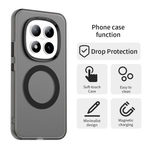 Husa pentru Xiaomi Redmi Note 15 Pro+ 5G, MagSafe, Antisoc, set cu sticker, CandyCase, Negru - Img 2