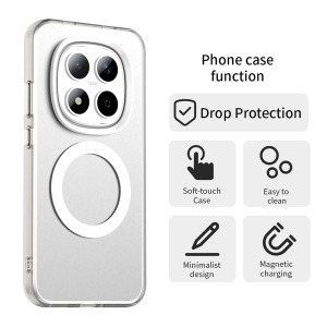 Husa pentru Xiaomi Redmi Note 15 Pro 5G, MagSafe, Antisoc, set cu sticker, CandyCase, Alb - Img 2