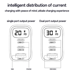 Incarcator de priza, 2x USB-C, 1x USB-A, PD 30W, Afisaj Digital, Yesido, Alb - Img 5