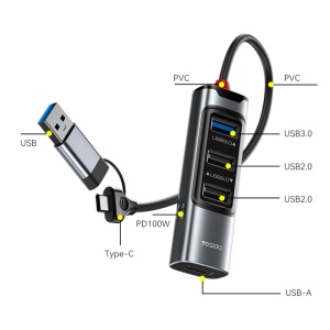 Statie de andocare 5in1, USB si Type-C, PD 100W, 5Gbps, Yesido, Gri - Img 2