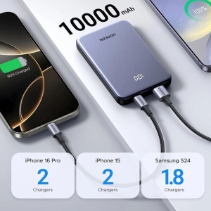 Baterie Externa USB, Type-C, 22.5W, 10000mAh, Ugreen PB507 - Gri - Img 6
