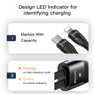 Cablu de Date Type-C la Type-C, Lightning - Yesido (CA87) - Black - Img 6