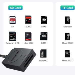 Cititor de Carduri SD, Micro SD la USB 3.0, Plug & Play, 5Gbps, 15cm, Ugreen CR127, Negru - Img 5