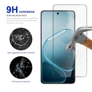 Folie pentru Oppo A6 4G din Sticla Securizata, Ultra HD, set cu sticker, ESD Glass Anti Static, Transparent - Img 4