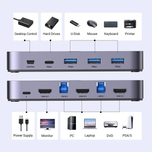 HDMI KVM Switch, 4K@60Hz, 5Gbps, Support 3D, Ugreen CM664, Negru - Img 3