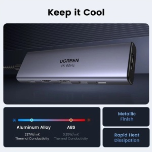Hub USB-C la 3x Type-C, 2x USB3.2, HDMI, PD100W, 10 Gbps, 4K@60Hz, Ugreen, Gri - Img 6