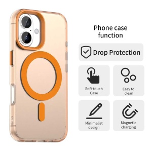 Husa pentru iPhone 17 Pro, MagSafe, Antisoc, set cu sticker, CandyCase, Portocaliu - Img 6