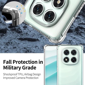 Husa pentru Xiaomi Poco F7 Pro, SKYDDAR INNOVATION, Shockproof Clear Silicone, Slim Silicon, Transparenta, set cu sticker - Img 5