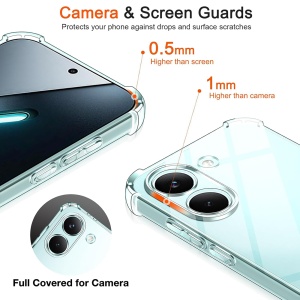 Husa pentru Xiaomi Poco X8 Pro din Silicon Slim, Margini Antisoc, set cu sticker, Shockproof Clear Silicone, Transparenta - Img 5
