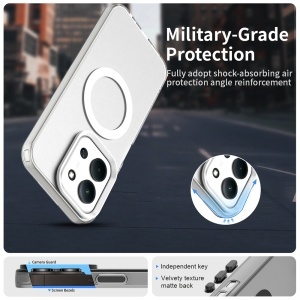 Husa pentru Xiaomi Redmi 15C 5G, MagSafe, Antisoc, set cu sticker, CandyCase, Alb - Img 4