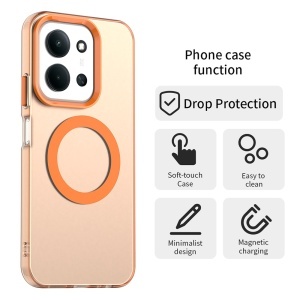 Husa pentru Xiaomi Redmi 15C 5G, MagSafe, Antisoc, set cu sticker, CandyCase, Portocaliu - Img 4