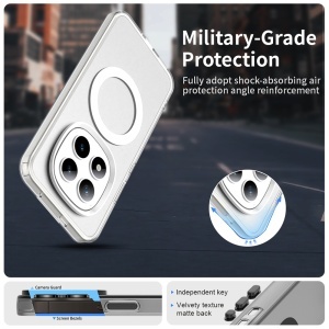 Husa pentru Xiaomi Redmi Note 15 Pro+ 5G, MagSafe, Antisoc, set cu sticker, CandyCase, Alb - Img 4