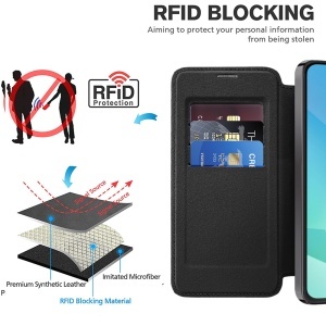 Husa Samsung Galaxy A17 5G tip carte SmartMag Book, Magsafe, RFiD, Suport Carduri, set cu sticker, Negru - Img 5